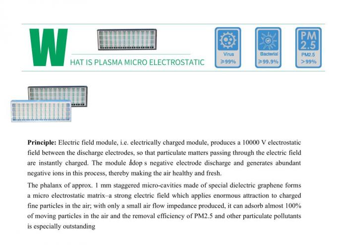 Double flanged Plasma Micro electrostatic cleaner for FCU Air disinfection and sterilization help to fight with covid-19