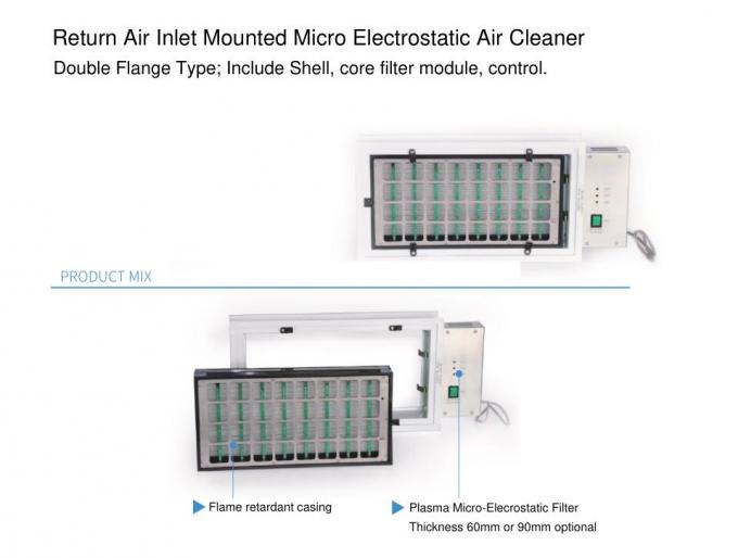 Double flanged Plasma Micro electrostatic cleaner for FCU Air disinfection and sterilization help to fight with covid-19