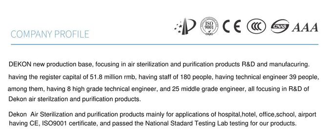 PHT UVC Kit for AHU, RTU Return air duct, help to kill virus and baterial in the air, fight with covid-19