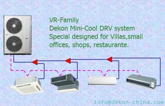China Dekon VRF AIR CONDITIONER mini type Out door units 12kw 380V DC inverter technology under  T3 conditions supplier