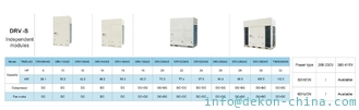 China DEKON DC inverter VRF air conditioner S series 20HP 56kW Outdoor units single module independent type under T3 condition supplier