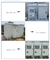 Electrical box control cabinet panel air conditioner for telecome or data base supplier
