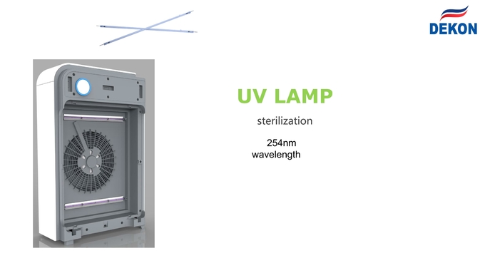 UVC Air Purifier and Air Sterilizer 2 in 1 model DEKON AIR PURILIZER P30A=air purifier and air sterilizer combined unit