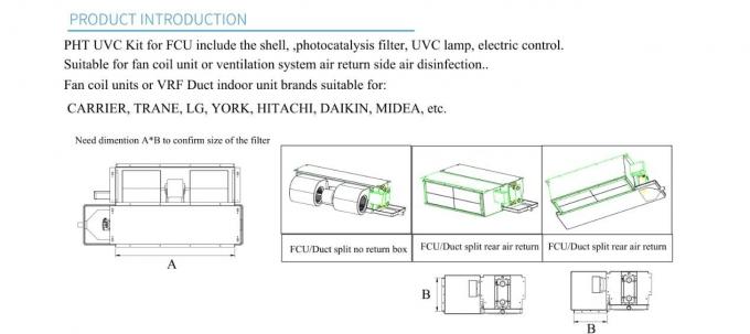 UV lamp installed kit, PHT UVC Kit for fan coil units installed on air return box help kill virus and baterial