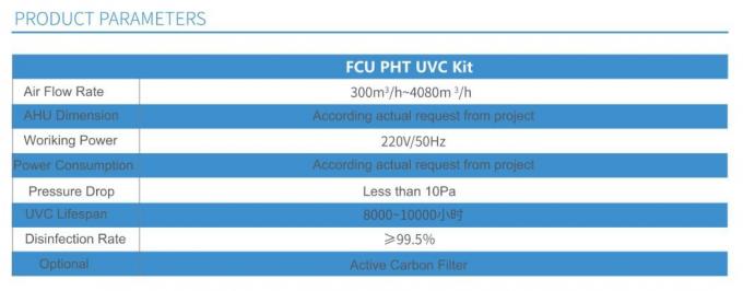 UV lamp installed kit, PHT UVC Kit for fan coil units installed on air return box help kill virus and baterial