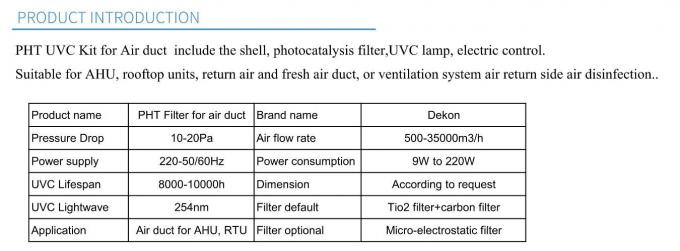 PHT UVC Kit for AHU, RTU Return air duct, help to kill virus and baterial in the air, fight with covid-19