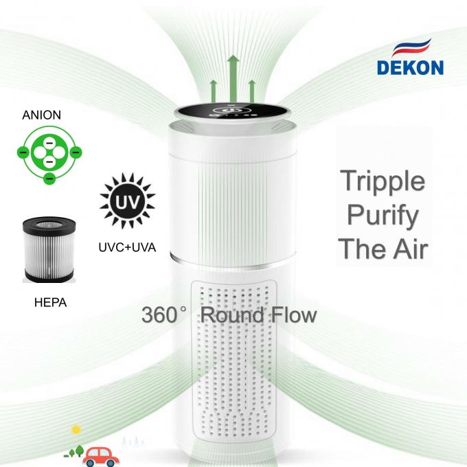 uvc led air purifier