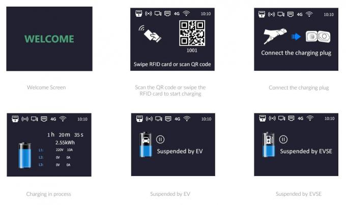 UL certified Smart Home EV Charger Level 2 OCPP 1.6J full function Type1 connector with 5 meters cable 48A output
