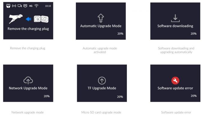 UL certified Smart Home EV Charger Level 2 OCPP 1.6J full function Type1 connector with 5 meters cable 48A output
