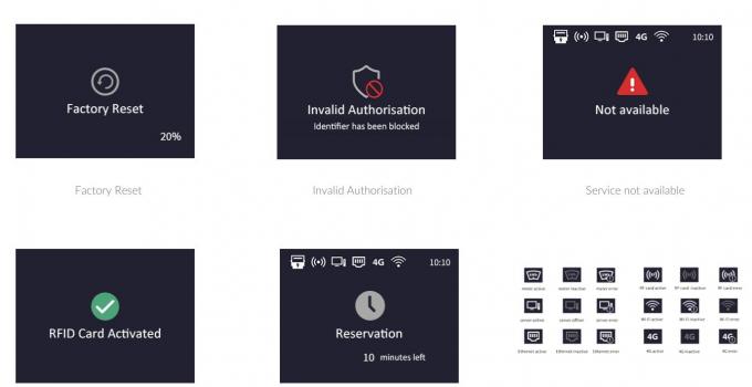 UL certified Smart Home EV Charger Level 2 OCPP 1.6J full function Type1 connector with 5 meters cable 48A output