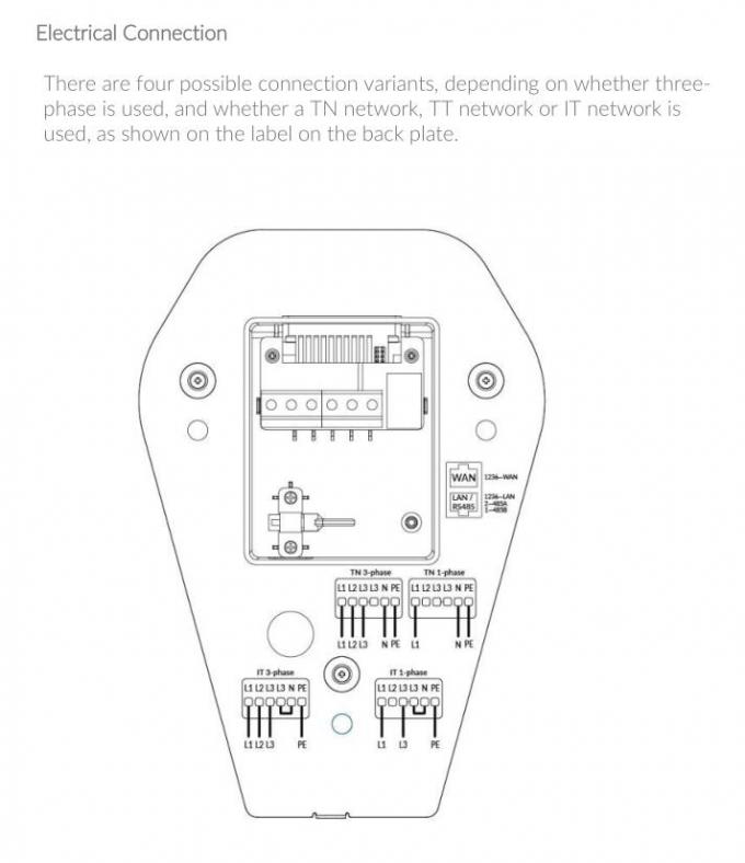 UL certified Smart Home EV Charger Level 2 OCPP 1.6J full function Type1 connector with 5 meters cable 48A output