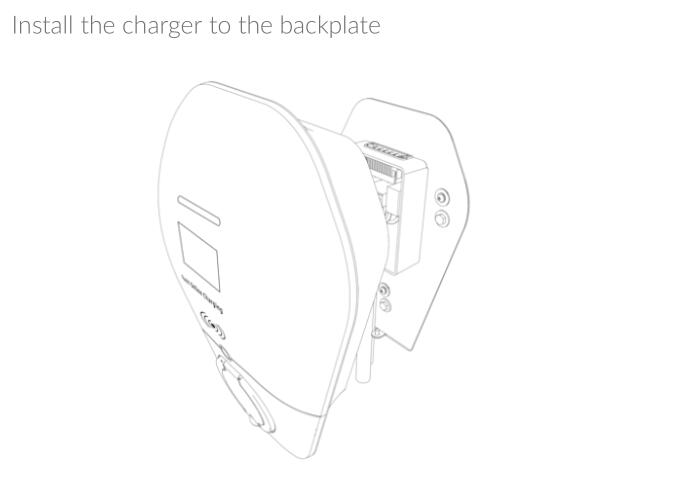 UL certified Smart Home EV Charger Level 2 OCPP 1.6J full function Type1 connector with 5 meters cable 48A output