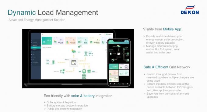 UL certified Smart Home EV Charger Level 2 OCPP 1.6J full function Type1 connector with 5 meters cable 48A output