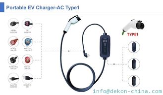 China SAE J1772 mode2 charger 3.5kw single phase fixed current with display portable ev charger for electric vehicle charging supplier