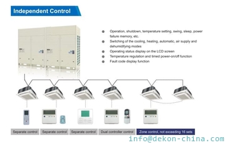 China fabrica de China de acondicionador de aire VRF | inversor de CC Fuera de unidades de puerta tipo modular|12HP 33.5KW supplier