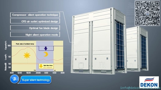 China VRF air conditioner modular type DC inverter Out door units 45kw T3 conditions with Hitachi comperssor supplier