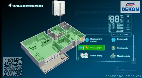 China VRF air conditioner  DC inverter Out door units modular type 50kw T3 conditions with Hitachi comperssor supplier