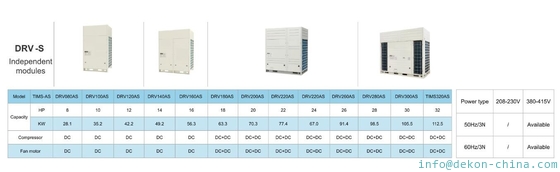 DEKON DC inverter VRF air conditioner S series 12HP 33kW Outdoor units single module independent type under T3 condition supplier