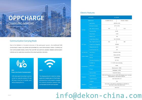 ECVV for pantograph charging Electric bus-WIFI Controller supplier