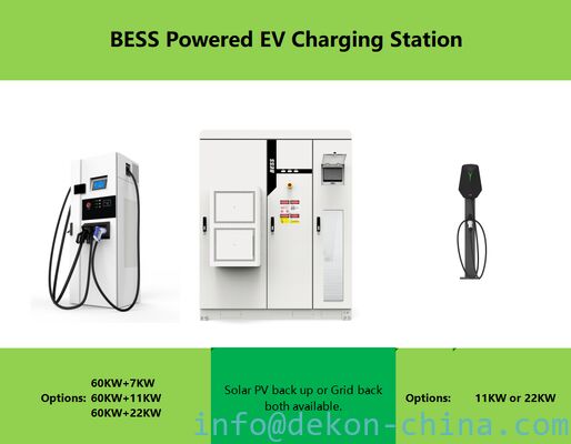 Battery powered Charging stations with 241KWh BESS and AC charger DC charger supplier