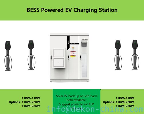 Electric Vehicle Charging Capacity 241 KWh Solar Powered Charging Station Ideal for Sustainable Energy Solutions and Power Supply supplier