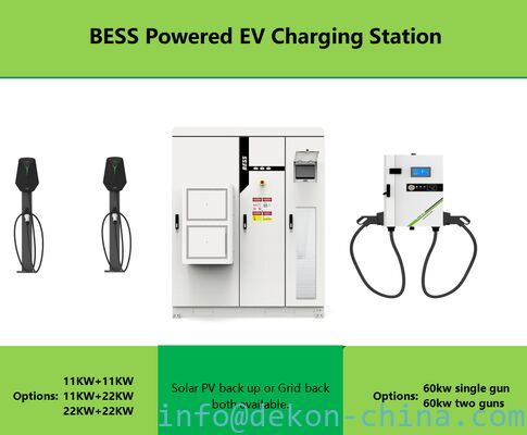 BESS Charging Station powered by solar or grid with max 120KW charging capacity supplier