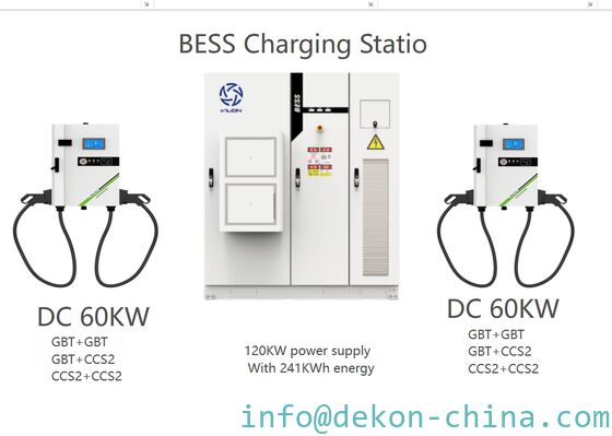 BESS Charging Station powered by solar or grid with max 120KW charging capacity supplier