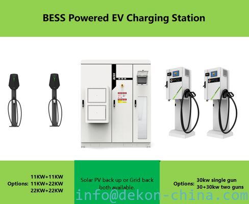 Lithium ion Battery charging station including 1 to 5 charging ports designed to enhance workflow efficiency through power delivery systems supplier
