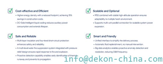 5MWh  Containerized Battery Energy Storage System-EnerCube-4C Capacity: 5015kWh Power: 1250kW supplier