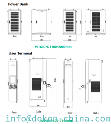 Liquid cooled 500A ultra fast 480kW-Eichrecht distributed DC Charger supplier