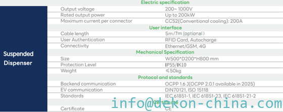 1280KW split type MW charging station Max with 16 connectors supplier