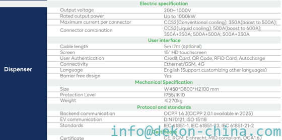 1280KW split type MW charging station Max with 16 connectors supplier