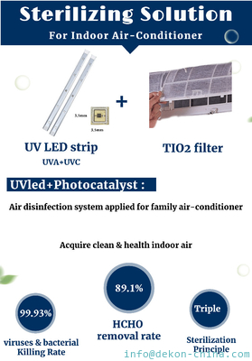 UVC LED KIT for MINI split air conditioner Air disinfection and air purification supplier