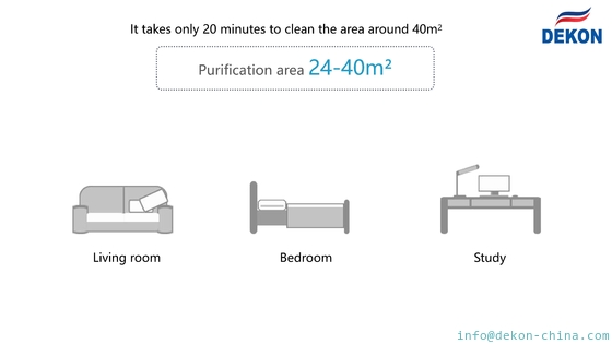 UVC Air Purifier and Air Sterilizer 2 in 1 model DEKON AIR PURILIZER P30A=air purifier and air sterilizer combined unit supplier