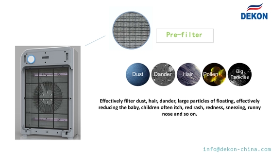 UVC Air Purifier and Air Sterilizer 2 in 1 model DEKON AIR PURILIZER P30A=air purifier and air sterilizer combined unit supplier