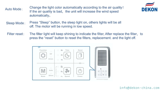 UVC Air Purifier and Air Sterilizer 2 in 1 model DEKON AIR PURILIZER P30A=air purifier and air sterilizer combined unit supplier