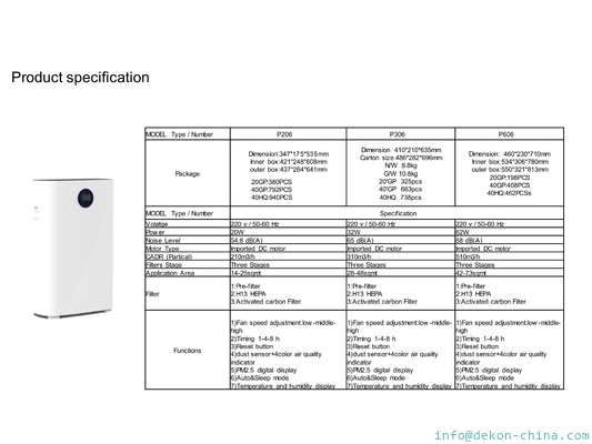 Big Eye series Purilizer-UVC and HEPA H11 Air purifier and air sterilizer good air disinfection for home and office supplier