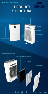 Big Eye series Purilizer-UVC and HEPA H11 Air purifier and air sterilizer good air disinfection for home and office supplier