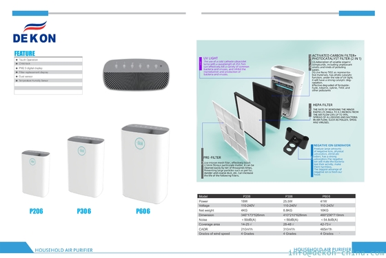 600CMH HEPA H14 PM2.5 Filtration air purifier with UVC air sterilizer and dininfection digital display touch control supplier