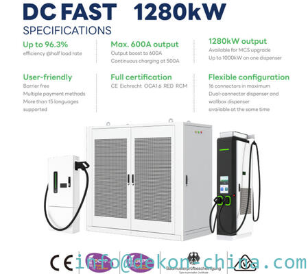 1280KW split type MW charging station Max with 16 connectors