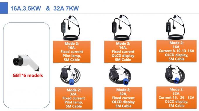 GBT mode2 charger 3.5kw single phase fixed current with pilot lamp  portable ev charger for electric vehicle charging