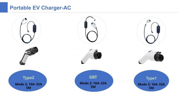 GBT mode2 charger 3.5kw single phase fixed current with pilot lamp  portable ev charger for electric vehicle charging