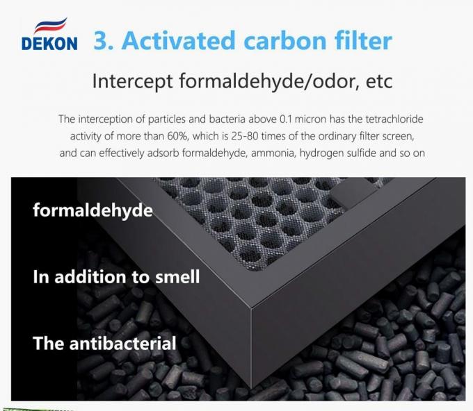 Air purifier WIFI control with anion generator  H13 medical level HEPA filter with UV sterilization lamp