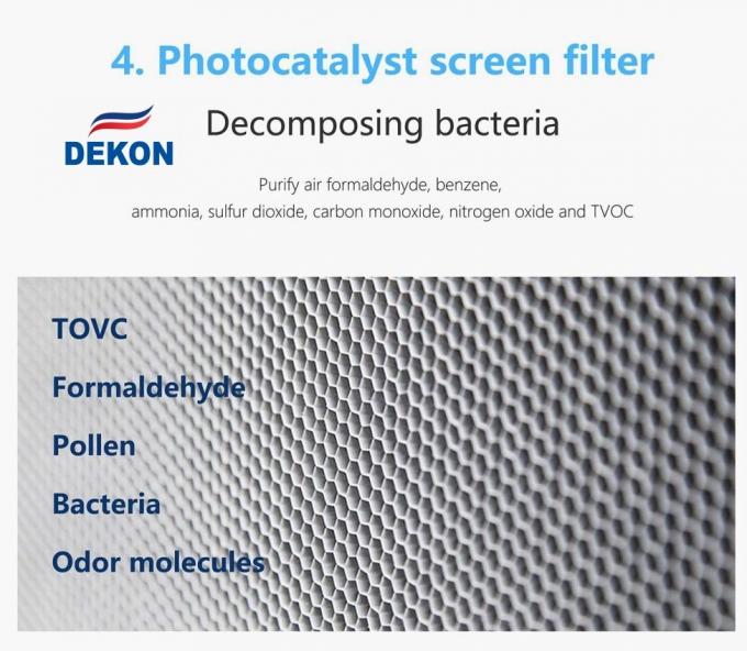 Air purifier WIFI control with anion generator  H13 medical level HEPA filter with UV sterilization lamp